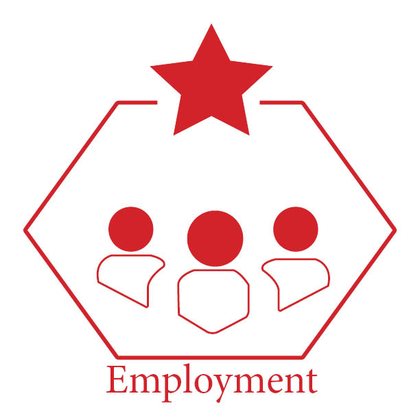 Employment